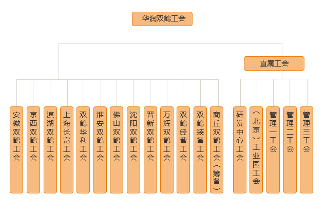 香港免费马资料